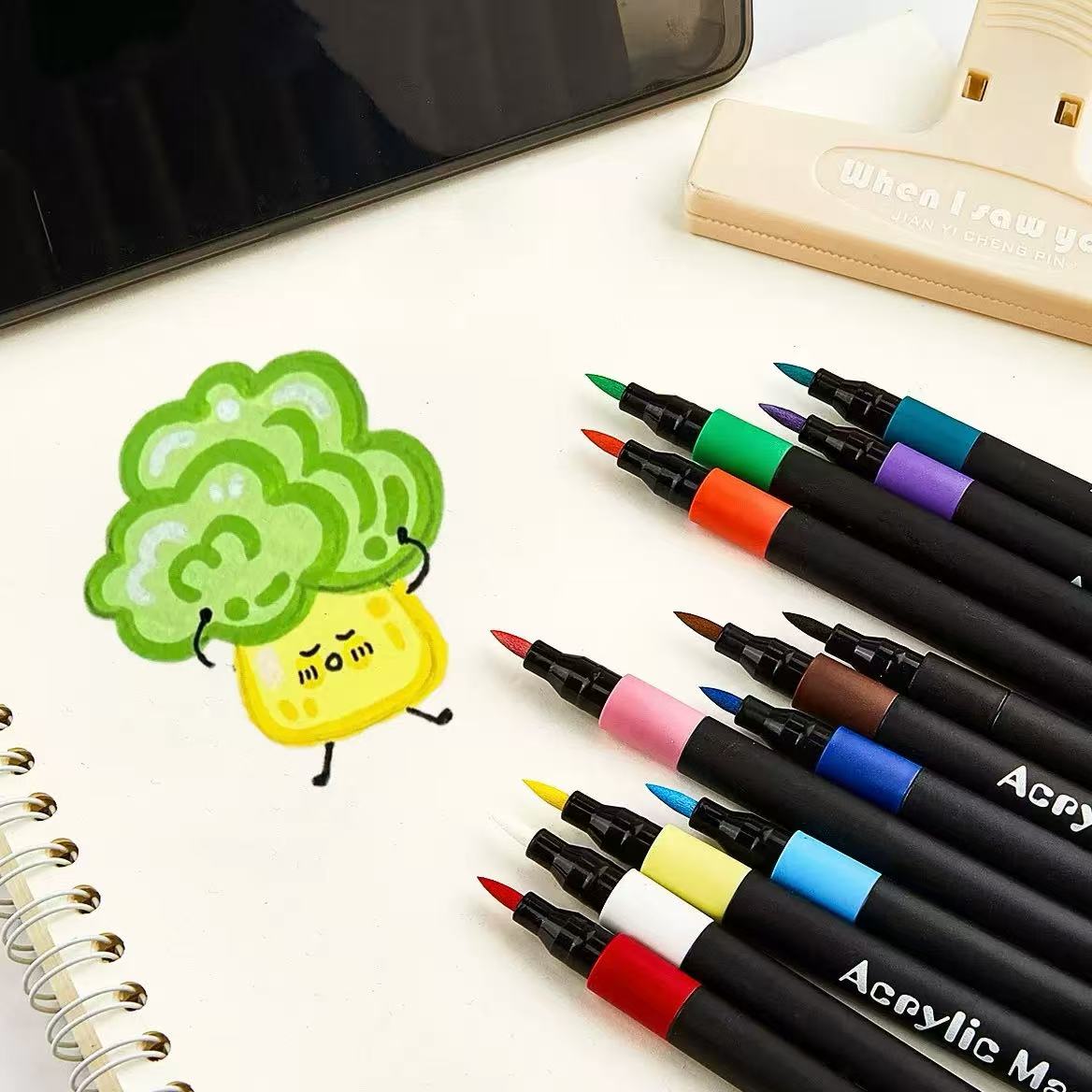 12/24/36 قطعة أقلام ماركر أكري - مراجعة Copic Marker Classic وسعره